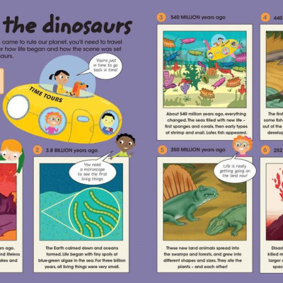 Factivity Vol. 2 - Discover The Amazing World Of Dinosaurs