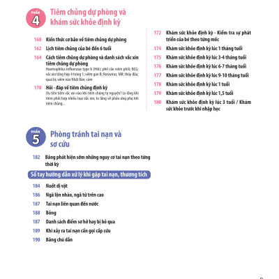 Nuôi con kiểu Nhật - Chăm trẻ ốm ở nhà - Nhận biết và ứng phó 70 loại bệnh tật ở trẻ 0-6 tuổi_BKTT_SHU