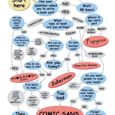 The Odd 1s Out: The First Sequel