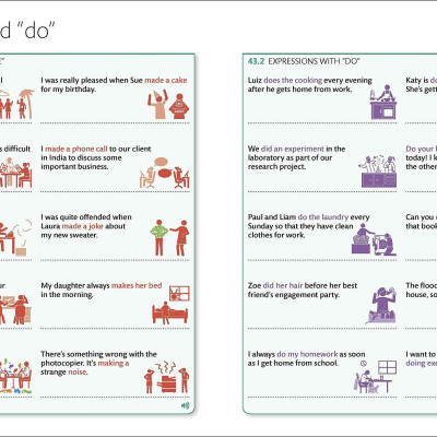 English for Everyone English Idioms: Learn and practise common idioms and expressions - English for Everyone (Paperback)