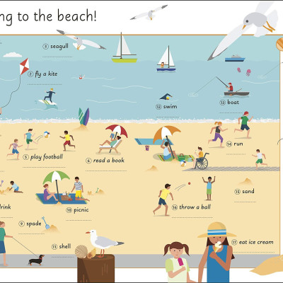 English For Everyone Junior Beginner