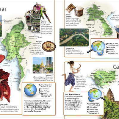 Countries Of The World: Our World In Pictures