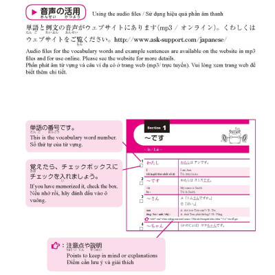 はじめての日本語能力試験 N5単語1000 Hajimete No Nihongo Nouryoku Shiken N5 Tango 1000(English/Vietnamese Edition)