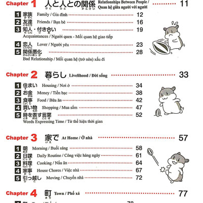 2500 Từ Vựng Cần Thiết Cho Kỳ Thi Năng Lực Nhật Ngữ N2 (Tái Bản 2023)