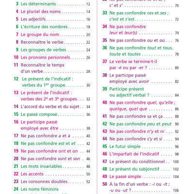 BLED Les 50 règles d