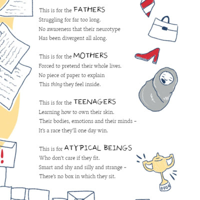 A Different Sort Of Normal