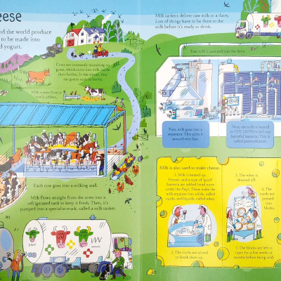 See Inside Where Food Comes From