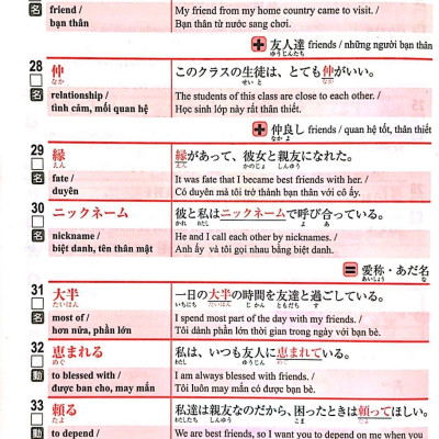 2500 Từ Vựng Cần Thiết Cho Kỳ Thi Năng Lực Nhật Ngữ N2 (Tái Bản 2023)