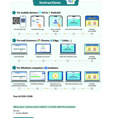 Combo truyện đọc Classics Graded Readers - CEFR C1