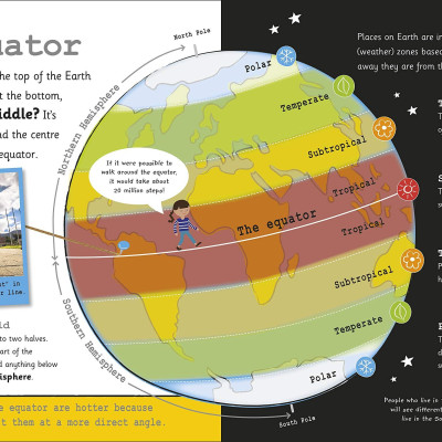 My Very Important World: For Little Learners Who Want To Know About The World