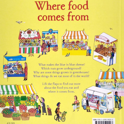 See Inside Where Food Comes From