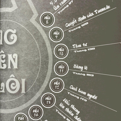 Tiểu Thuyết Naruto - Kakashi Bí Truyền: Băng Thiên Chi Lôi