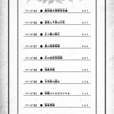 ブラッククローバー 7 - Black Clover Vol. 7