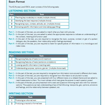 Succeed in LanguageCert A2 Access - 6 Pratice Tests