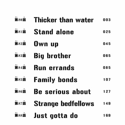 東京卍リベンジャーズ 10 - Tokyo Revengers 10