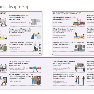 English for Everyone English Idioms: Learn and practise common idioms and expressions - English for Everyone (Paperback)