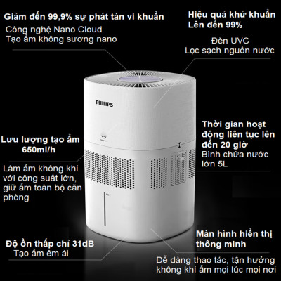 Máy tạo độ ẩm công nghệ NanoCloud UV khử khuẩn Philips HU5969 - Dùng cho phòng diện tích 85m2 - Hàng nhập khẩu