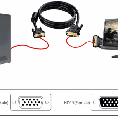 Cáp VGA Ugreen (11646) - 2m - Hàng Chính Hãng