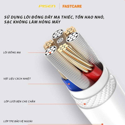 Cáp Sạc Pisen Quick - Mr White USB-C C-C PD 60W 1m - Pisen CC-PD01-1000