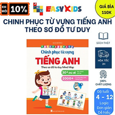 Sách - Chinh Phục Từ Vựng Tiếng Anh - Theo Sơ Đồ Tư Duy Mind Map (Kèm File Đọc Giọng Bản Địa - Quét QR)