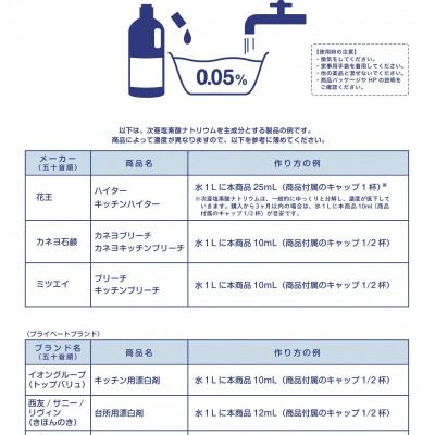 Nước tẩy đa năng nhà bếp Mitsuei Bleach 1500ml - Hàng Nội Địa Nhật Bản