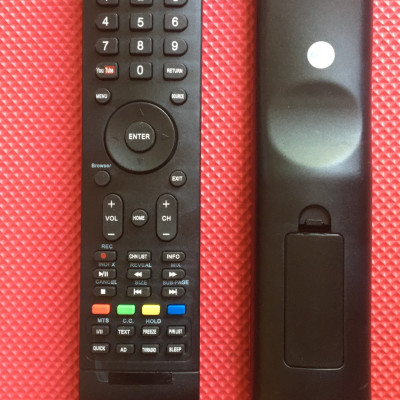 Remote Điều Khiển Dành Cho TV Skyworth - Hàng chính hãng 