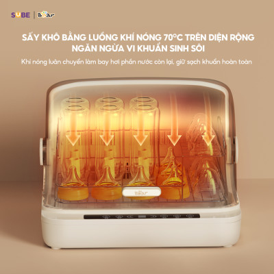 Máy Tiệt Trùng Sấy Khô UV 18L Bear Chống Ồn Tốt Khử Trùng Đa Dụng Cụ Không Tốn Điện Lưu Trữ 48H SB-MTT20 - Hàng Chính Hãng