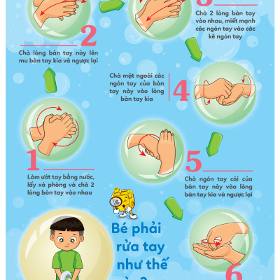 Hoạt động trải nghiệm STEAM (Dành cho trẻ mầm non 4-6 tuổi)