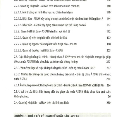 Quan Hệ Nhật Bản - Asean (1975 - 2000) (Sách chuyên khảo) - TS. Ngô Hồng Điệp