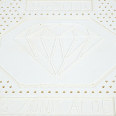 Nệm cao su Kim Cương 5’ZONE ALOE 180 x 200 x 10cm