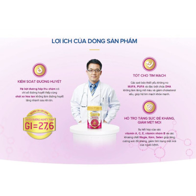 Sữa Bột Vinamilk Sure Diecerna - Hộp Thiếc 900g