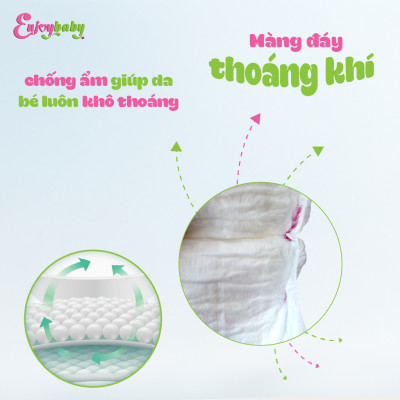 Miếng lót thấm hút tốt cho bé dưới 5kg Enjoy Newborn mềm mại 56 miếng