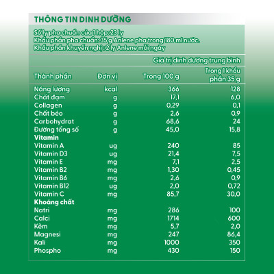 Combo 02 Sữa Bột Anlene Hương Vanilla (Hộp thiếc 800g) - Tặng ly inox