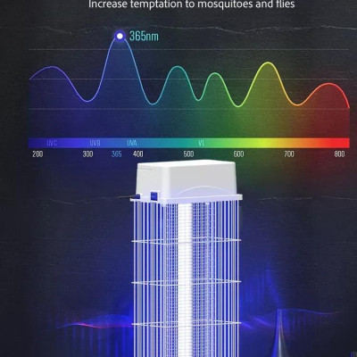 ĐÈN BẮT MUỖI 15W/20W AKKO STAR   - HÀNG CHÍNH HÃNG