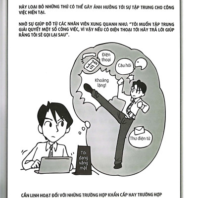 77 Thói Quen Làm Việc Hiệu Quả - Nghệ Thuật Chuẩn Bị Và Sắp Xếp Công Việc