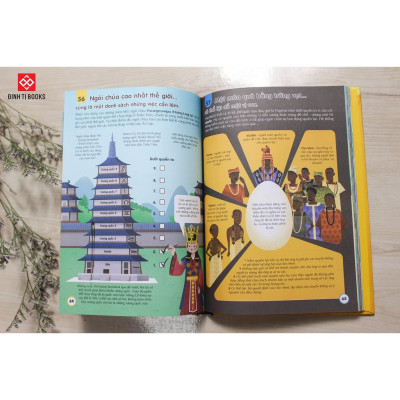 Sách - 100 Bí Ẩn Đáng Kinh Ngạc Về Thức Ăn