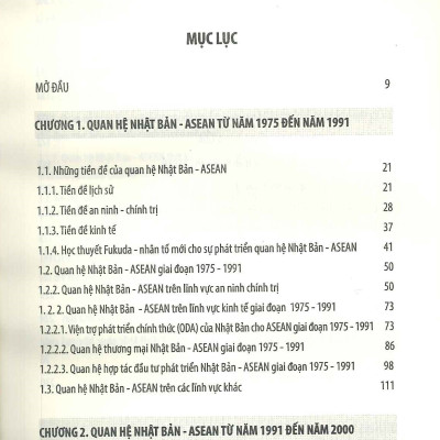 Quan Hệ Nhật Bản - Asean (1975 - 2000) (Sách chuyên khảo) - TS. Ngô Hồng Điệp