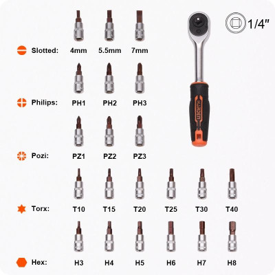 Bộ Tuýp 1/4” 46 Chi Tiết – Dụng Cụ Sửa Xe Đa Năng – CR-V Cao Cấp 510346 Harden