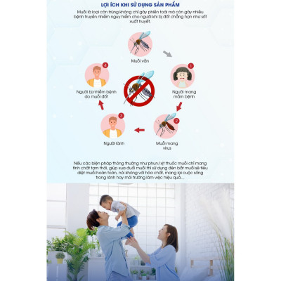 Đèn Bắt Muỗi Rạng Đông, Công Suất 5W, Bắt Muỗi Bằng Quạt Hút, Không Mùi, Không Tiếng Ồn - Hàng chính hãng