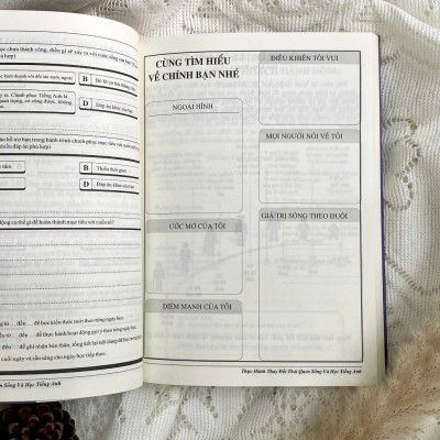 Sách - Sổ Tay Vạn Năng - Thực Hành Thay Đổi Thói Quen Sống Và Ghi Nhớ Tiếng Anh Hiệu Quả