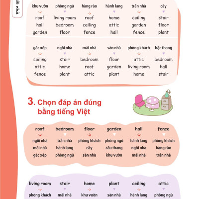 Sách - Học Nhanh 600++ Từ Vựng Tiếng Anh Bằng Sơ Đồ Tư Duy