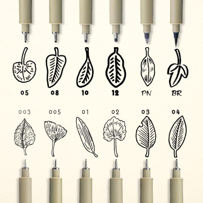 Bút Đi Nét Pigma Micron - Sakura 02 - Mực Đen