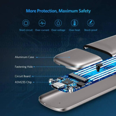 Ugreen UG60355CM238TK 6Gbps M.2 B-key SSD NGFF hộp box cổng Type C hoặc USB 3.0 màu xám đen - HÀNG CHÍNH HÃNG