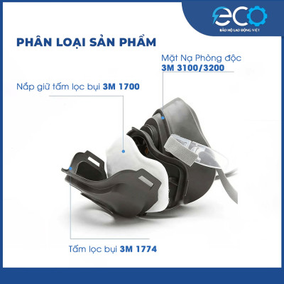 Mặt Nạ Phòng Bụi 3M 3100/3200 kèm tấm lọc bụi 3M 1774 và nắp giữ tấm lọc bụi 3M 1700