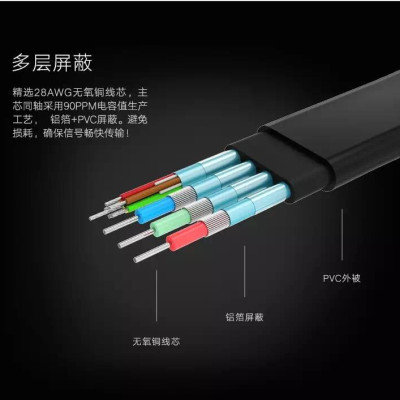 Ugreen UG11670VG105TK 10M màu Đen Cáp tín hiệu 2 đầu VGA cáp dẹt - HÀNG CHÍNH HÃNG