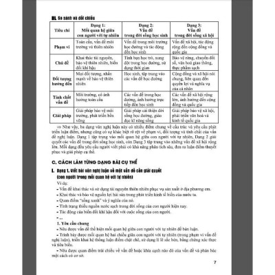 Sách - Các dạng nghị luận xã hội ngữ văn 9 (dành cho học sinh lớp 9 vào lớp 10 theo cấu trúc đề thi năm 2025) - HA