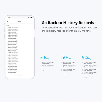 Cảm biến báo động không dây đóng mở cửa tự động có chuông báo ra vào