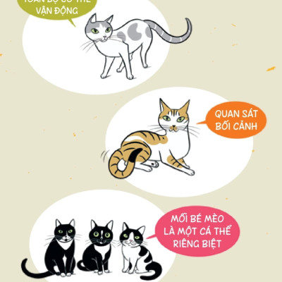 Méo Mèo Meo - Bí Mật Giao Tiếp Từ Cái Vẫy Đuôi Đến Tiếng Grừ Grừ - SGB