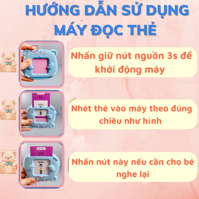 Máy Đọc Thẻ Tiếng Anh, Máy Đọc Thẻ Song Ngữ Anh Việt 255 Thẻ 510 Từ Vựng
