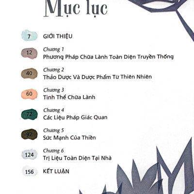 Sức Mạnh Chữa Lành Từ Tự Nhiên Và Thiền Định